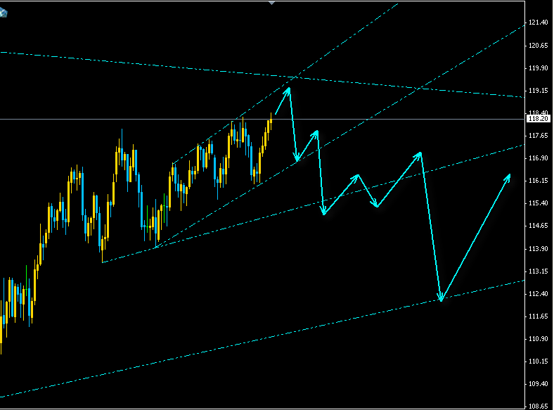jpy daily.gif